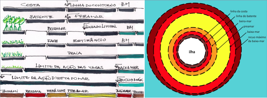 Glossário de Magnetismo